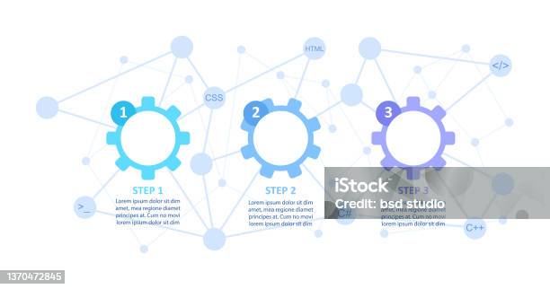 Program Graphic Examples Programming Tools And Programs Infographic Chart Design Template Stock ...