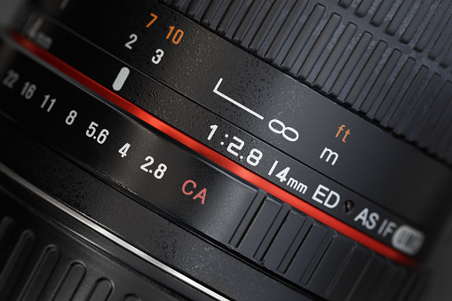 Black 14mm lens, 1:2.8 aperture, marked with distance marks in meters and feet.Close-up