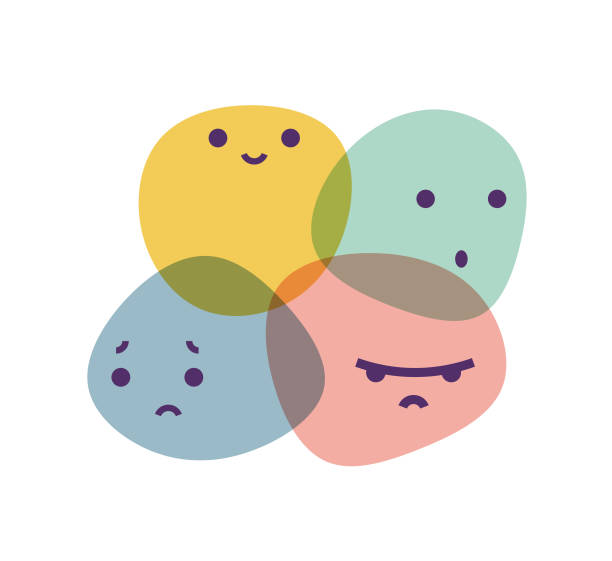 Vector illustration of a set of emoticons for mental health issues and wellbeing. Cut out design elements on a transparent background on the vector file and global colors for easier editing.