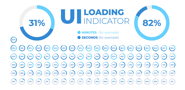Loading Indicator Progress Bar Percentage Meter Ui User Interface ...