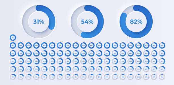 illustrations, cliparts, dessins animés et icônes de indicateur de chargement. barre de progression. compteur de pourcentage. interface utilisateur, interface utilisateur. symbole de chargement. processus de téléchargement. jeu d’icônes de cercle. modèle 3d minimaliste. design moderne réaliste. illust - infographic diagram three dimensional shape data