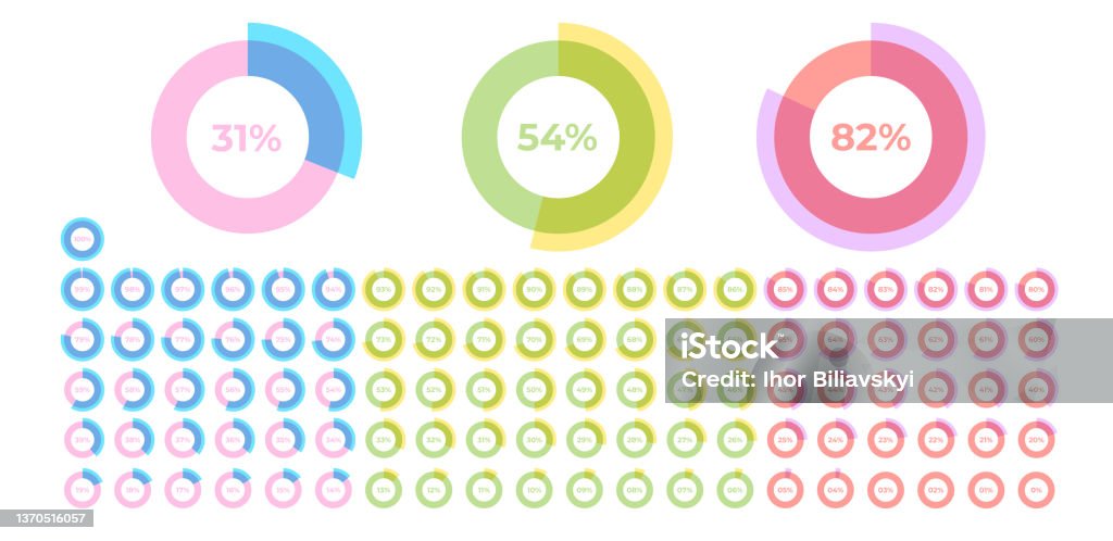 Loading Indicator Progress Bar Percentage Meter Ui User Interface ...