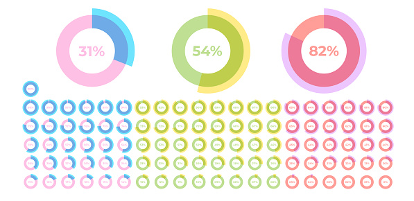 Loading Indicator Progress Bar Percentage Meter Ui User Interface ...