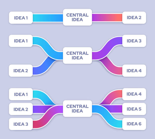 illustrations, cliparts, dessins animés et icônes de fusionner des idées en une seule conception infographique de flux de travail - flow chart ideas organization chart chart