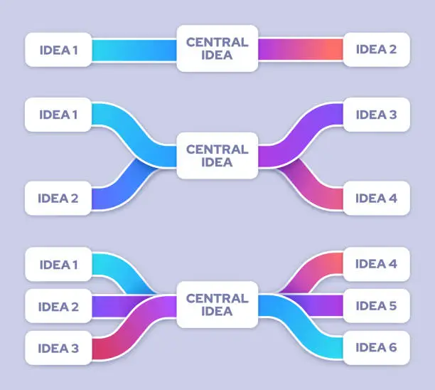 Vector illustration of Merging Ideas Into One Workflow Infographic Design