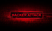 istock Hacker Attack 1370564945