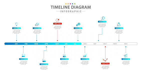 Infographic template for business. 12 Months Hi-Tech modern Timeline with Gantt chart, presentation vector infographic.