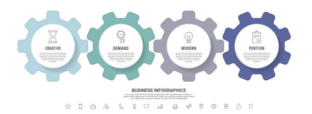 illustrazioni stock, clip art, cartoni animati e icone di tendenza di ingranaggi infografici con quattro passaggi. moderna timeline vettoriale con ruote dentate per concetto di business, grafico, diagramma, web, banner, presentazioni, diagramma di flusso, livelli - gear machine part wheel four objects