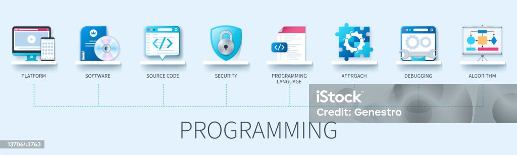 Programmar Infographic Programming Vector Infographic In 3d Style Stock Illustration ...
