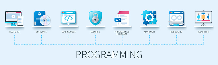 Programmar Infographic Programming Vector Infographic In 3d Style Stock Illustration ...