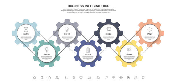 ilustraciones, imágenes clip art, dibujos animados e iconos de stock de engranajes de infografía vectorial con 7 pasos. línea de tiempo moderna con ruedas dentadas para concepto de negocio, gráfico, diagrama, web, banner, presentaciones, diagrama de flujo, niveles - gear gearshift industry backgrounds