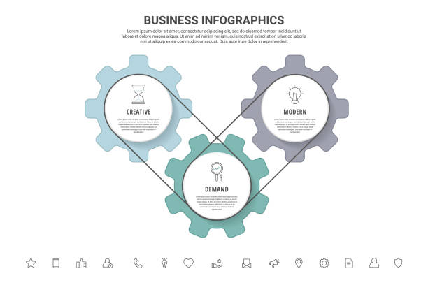 ilustraciones, imágenes clip art, dibujos animados e iconos de stock de engranajes de infografía vectorial con 3 pasos. línea de tiempo moderna con ruedas dentadas para concepto de negocio, gráfico, diagrama, web, banner, presentaciones, diagrama de flujo, niveles - tres objetos