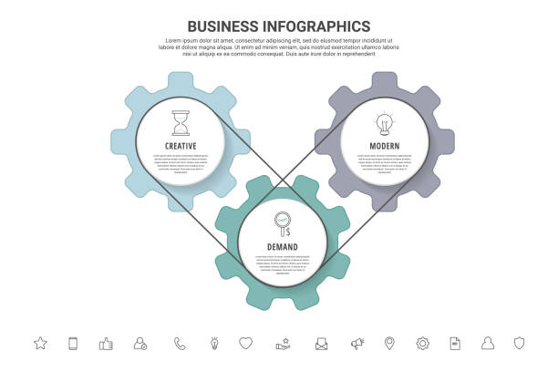 Vector infographic gears with 3 steps. Modern timeline with cogwheels for business concept, chart, diagram, web, banner, presentations, flowchart, levels Vector infographic gears with 3 steps. Modern timeline with cogwheels for business concept, chart, diagram, web, banner, presentations, flowchart, levels cog stock illustrations