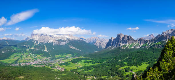 The town of Cortina d’Ampezzo with the mountain groups of Tofane in background and the Pomagagnon at right, both part of the Dolomites (7 shots stitched)