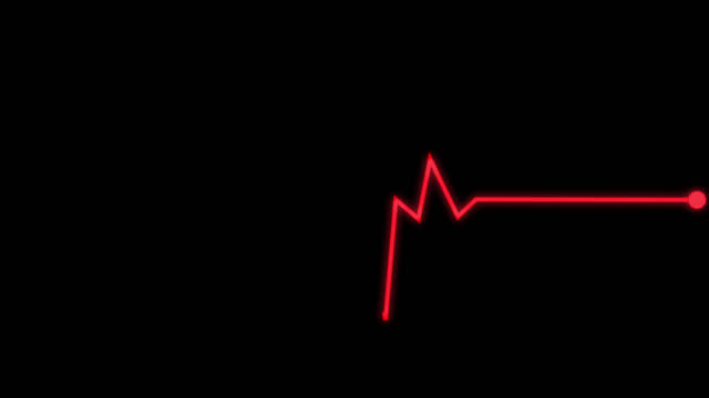 113 Fast Heart Beat Stock Videos and Royalty-Free Footage - iStock | Heart  rate, Beating heart