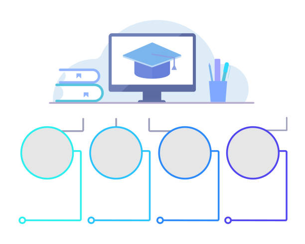 Digitalization Journey Illustrations, Royalty-Free Vector Graphics ...