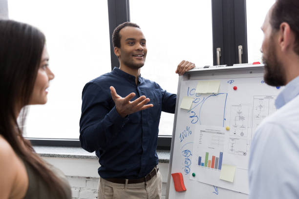 istock Young manager presenting whiteboard to his colleagues 1370764872