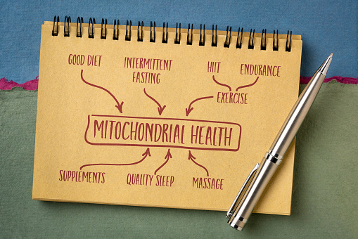 concepto de salud mitocondrial photo