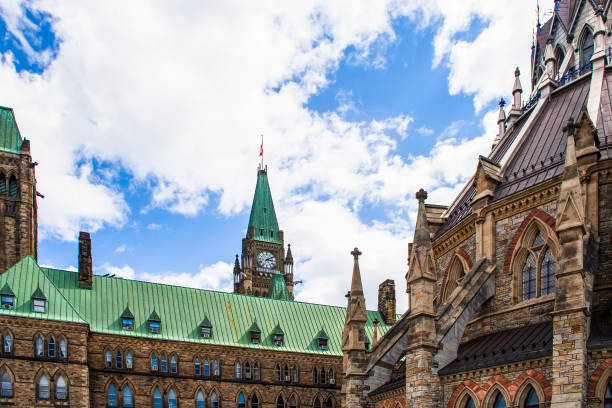 Parliament Ottawa Ontario Canada