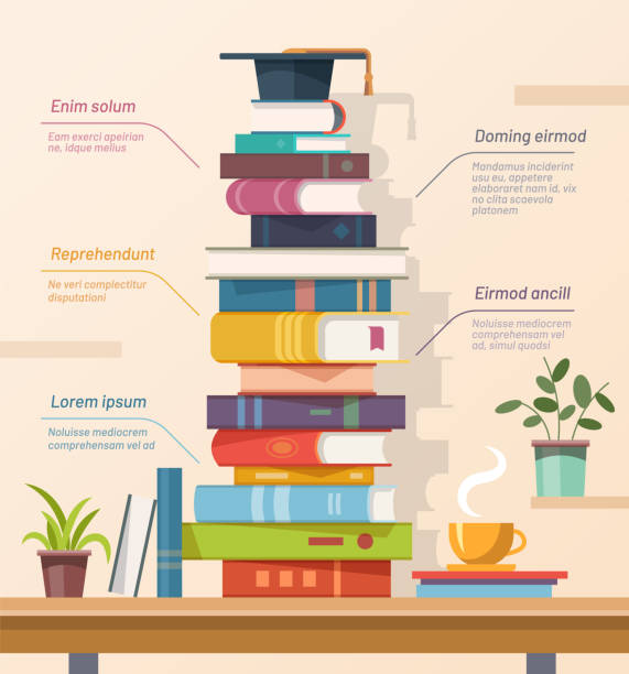 ilustrações de stock, clip art, desenhos animados e ícones de books and graduation cap, education infographics vector - library bookshelf book education