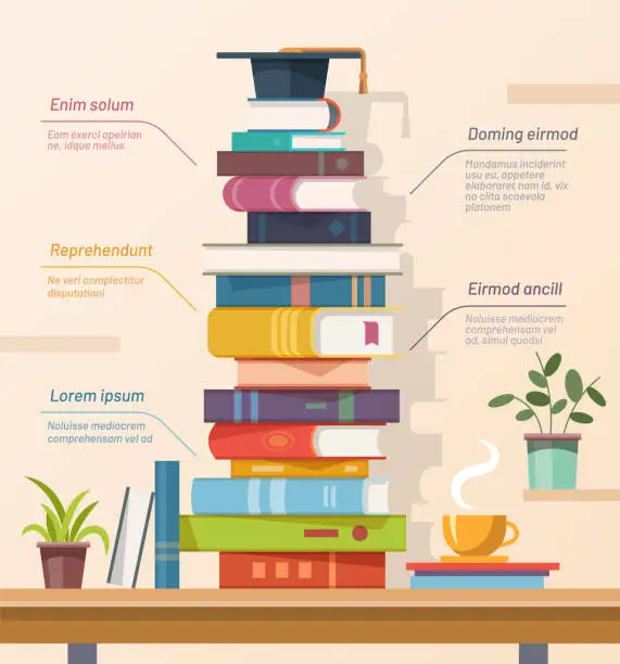 Vector illustration of Books and graduation cap, education infographics vector
