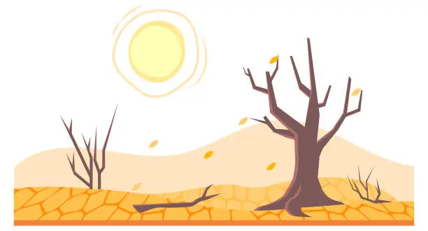 Vector illustration of Drought in land or dry desert soil with dead trees