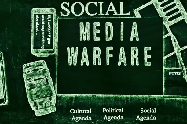 Photo of Learning about Social Media Warfare Concept