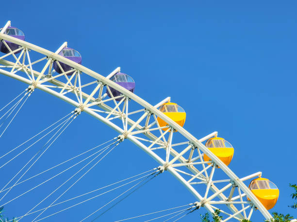istock Amusement ferris wheel in the park. Blue sky background. 1371029453
