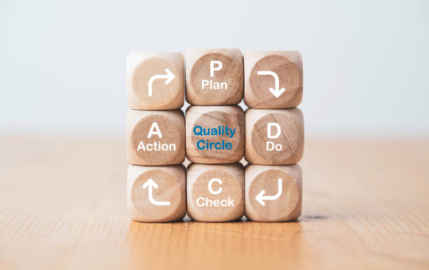 istock Plan Do Check Action print screen on screen on wooden block for continuous improvement concept by PDCA quality tool. 1371075311