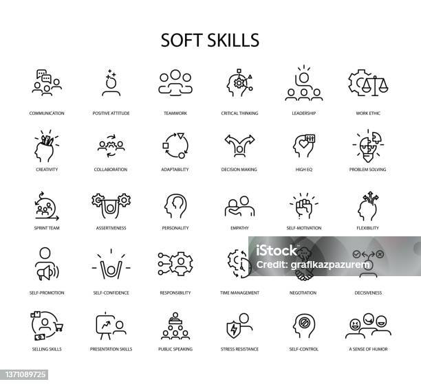 Soft Skills Icon Stock Illustration - Download Image Now - Icon, Adaptation - Concept, Responsibility