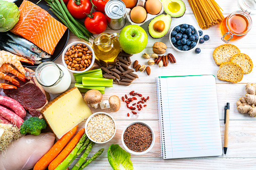Food backgrounds: overhead view of large group of food that includes protein, carbohydrates and dietary fiber. A blank note pad is at the right with useful copy space for text and/or logo. The composition includes salmon, sardines, beef, chicken meat, sausages, dairy products, legumes, nuts, seeds, fruits, vegetables, canned food, pasta, cooking oil, spices, honey, among others. High resolution 42Mp studio digital capture taken with SONY A7rII and Zeiss Batis 40mm F2.0 CF lens