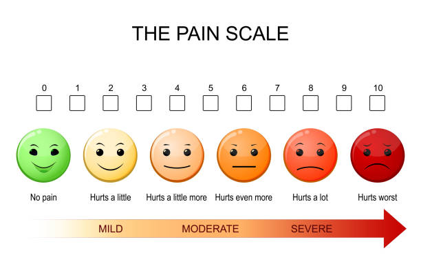 pain scale diagram measures a patient's pain vector art illustration