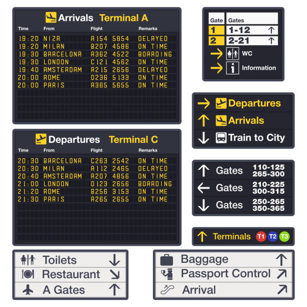 Airport vector board for announcing flight illustration Airport vector board for announcing flight. Departure boards with signs for information and baggage, parking and cafe, first aid symbols. Timetable for air journey or boarding schedule. Terminal leaving a tip stock illustrations