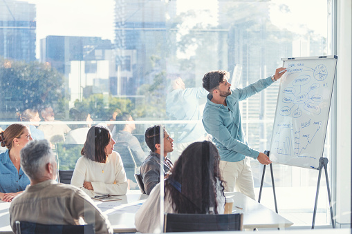 Business people watching a presentation on the whiteboard. A man is writing on the whiteboard with charts and graphs. They are sitting in a board room, there are laptop computers and technology on the table. All are casually dressed. There is a window behind him with city views.