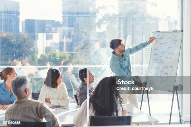 Business People Watching A Presentation On The Whiteboard Stock Photo - Download Image Now