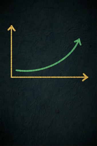 A vertical vector illustration Profit or growth curve plotted in two perpendicular axis. The diagram is in the centre or middle in the frame and copy space for text all around. There is no people.