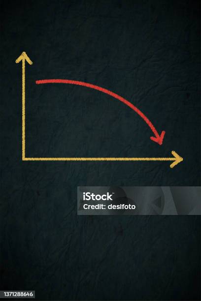 A Downward Decreasing Loss Graph Or Curve On A Grungy Blackboard Like ...