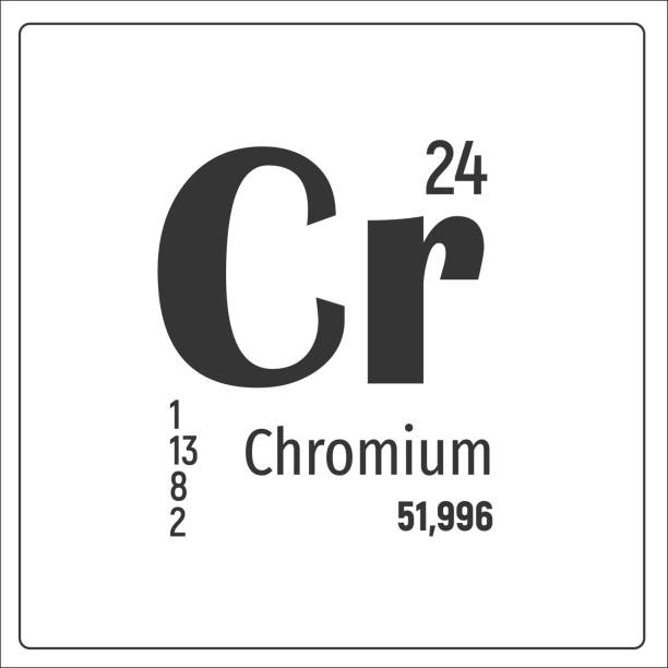 Chemical element Chromium Chromium. Chemical element as in periodic table with valency, atomic mass, ordinal number chromium element periodic table stock illustrations
