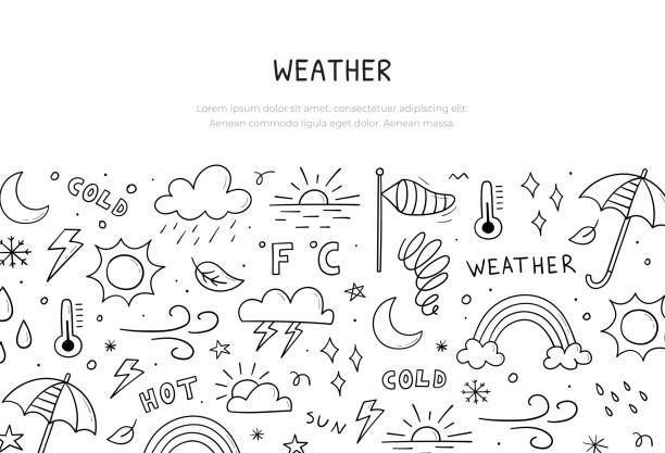 ilustraciones, imágenes clip art, dibujos animados e iconos de stock de plantilla de banner dibujada a mano con objetos y elementos meteorológicos. ilustración en estilo de boceto de garabatos. contiene signos del sol, nubes, copos de nieve, viento, lluvia, luna, rayos y más. - cloud drawing heat cold