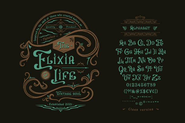 Graphic display font The Elixir of Life Font The Elixir of Life.Craft retro vintage typeface design. Graphic display alphabet. Fantasy type letters. Latin characters, numbers. Vector illustration. Old badge, label, logo template. 19th century style stock illustrations