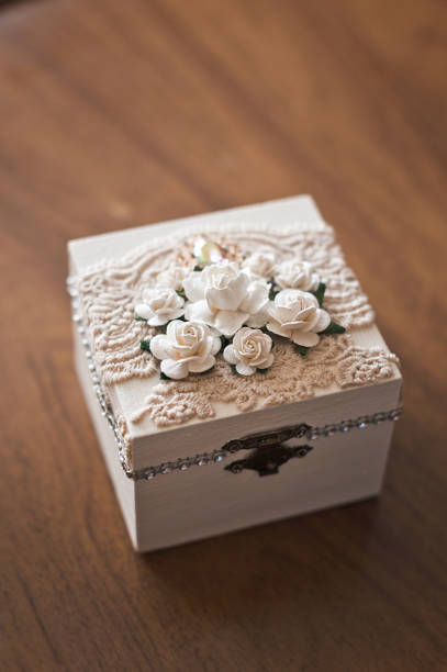 istock A box of wedding rings 3155. 1371449495