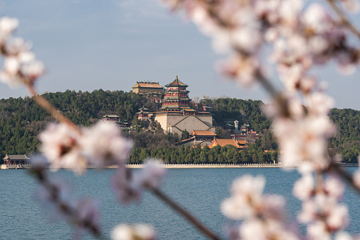 Beijing Summer Palace in Spring