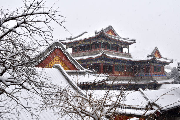 Summer Palace in Winter，Beijing，China