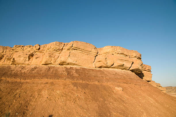 istock The Ramon Crater, Israel desert 137152667