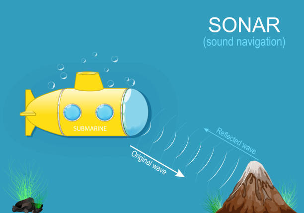 ilustrações, clipart, desenhos animados e ícones de navegação sonar e submarino. ondas de navegação sólidas - sub sea