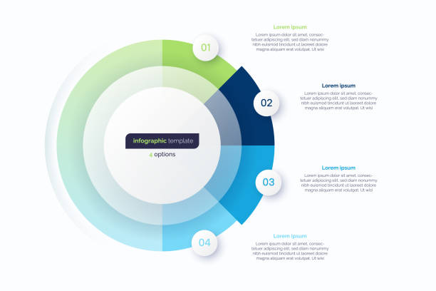 szablon projektu infografiki z czterema okręgami opcji. ilustracja wektorowa - 5 stock illustrations