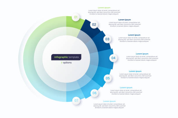 infografik-designvorlage mit sieben optionen. vektorillustration - tortengrafik stock-grafiken, -clipart, -cartoons und -symbole