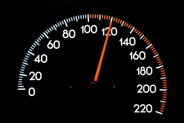 Closeup image of Speedometer with Needle Displaying 120
