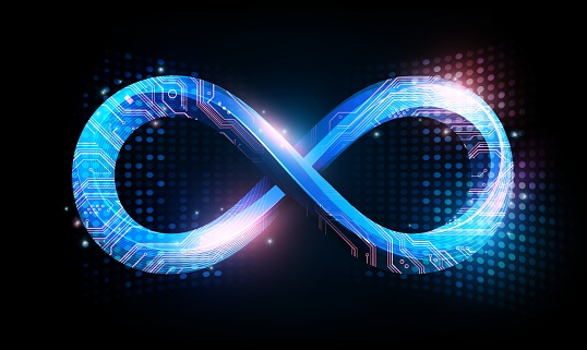 Abstract technology Infinity Symbol, Futuristic technology background, vector illustration eps10