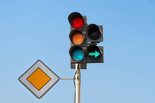 Traffic Lights (czerwony, żółty, zielony – zdjęcie